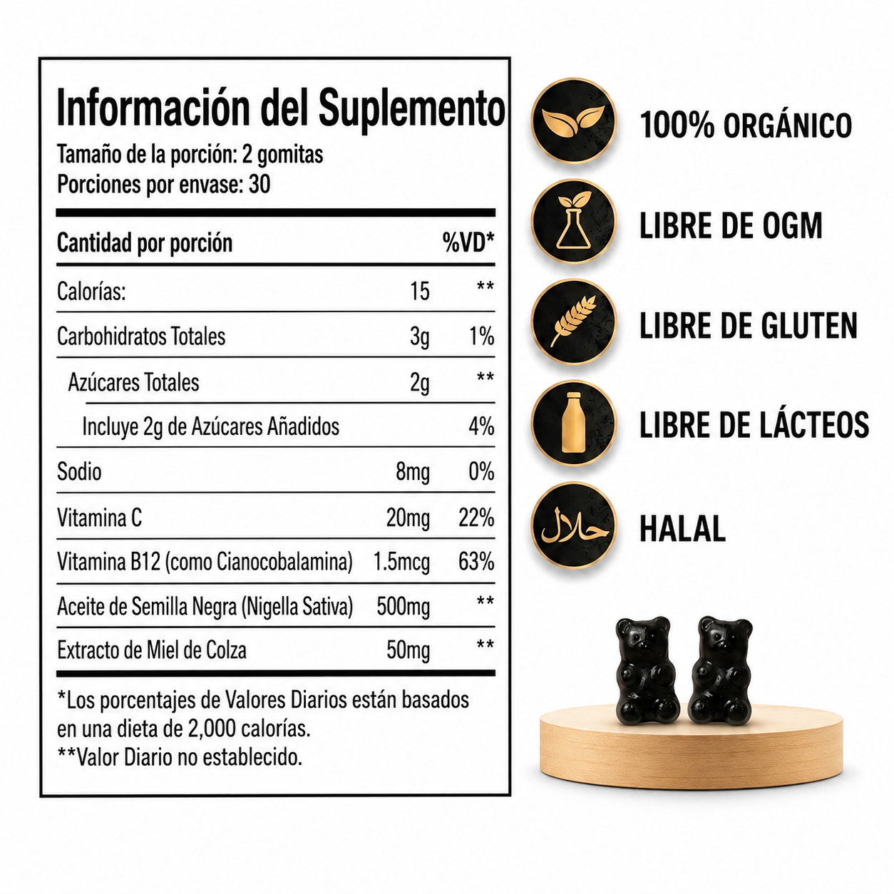 Esprova®- Gomitas de aceite de semilla negra