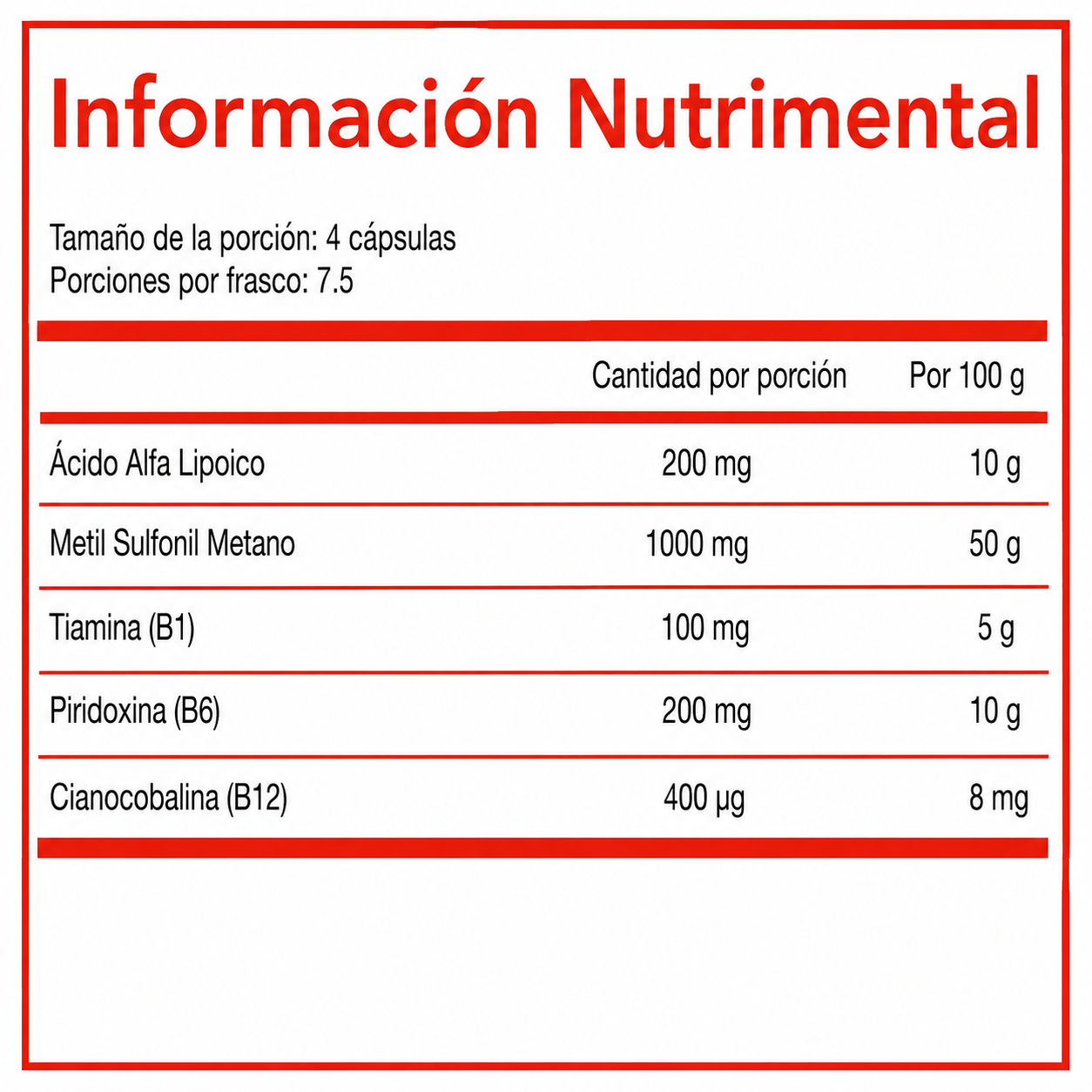 Allicarp ® Tratamiento para la Neuropatia - Mejoria inmediata.